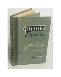 Физика в графиках