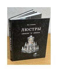 Люстры