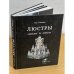 Люстры