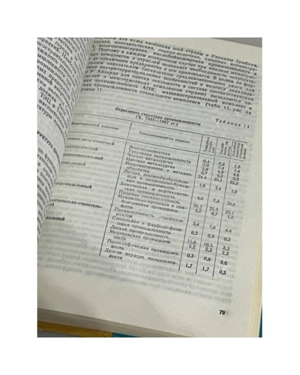 Дополнительное изображение книги «Одесская область: территориальная организация и структура хозяйства : концепция социально-экономического развития»