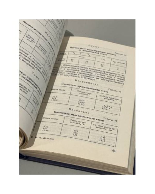 Дополнительное изображение книги «Справочник автора книги»