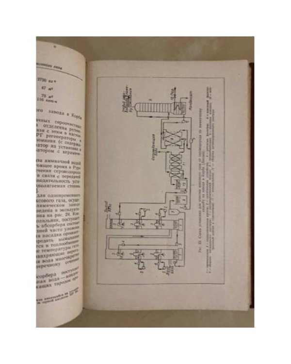 Дополнительное изображение книги «Очистка коксового газа от сероводорода »