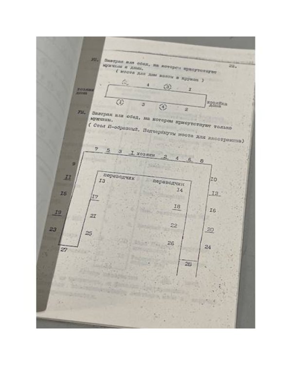 Основы дипломатического протокола (схемы, образцы)