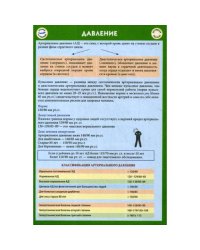 Таблицы Давления. Наглядное пособие