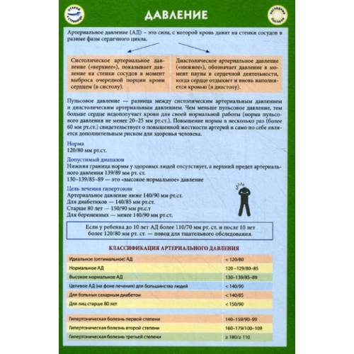 Обложка книги «Таблицы Давления. Наглядное пособие» — None, ISBN 9785040893379
