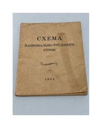 Схема национально–трудового строя