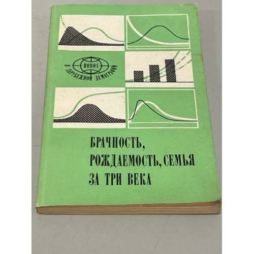 Обложка книги «Брачность, рождаемость, семья за три века» — Под редакцией А.Г. Вишневского и И.С. Кона
