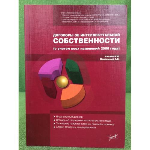 Договоры об интеллектуальной собственности (с учетом всех изменений 2008 года)