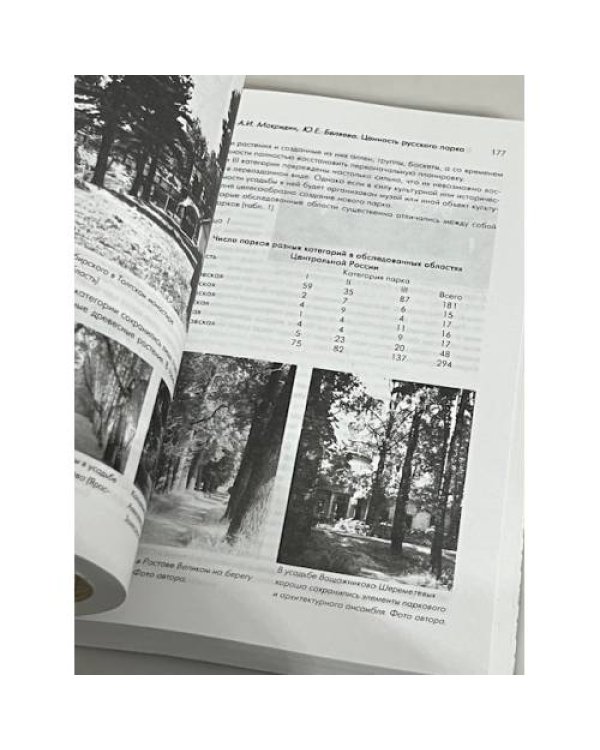 Русская усадьба. Выпуск 8 (24)