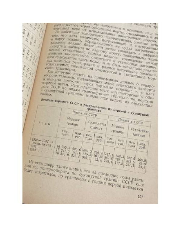 Статистика внешней торговли СССР