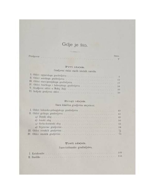 Дар Общества искусства за 1883–84 год. — Формы зодчества в древности и основные принципы архитектурной красоты
