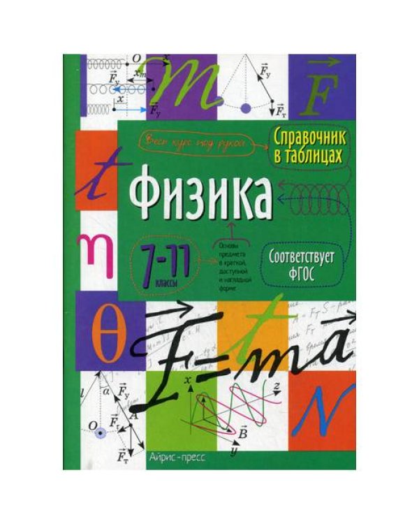Дополнительное изображение книги «Справочник в таблицах. Физика. 7-11 кл»