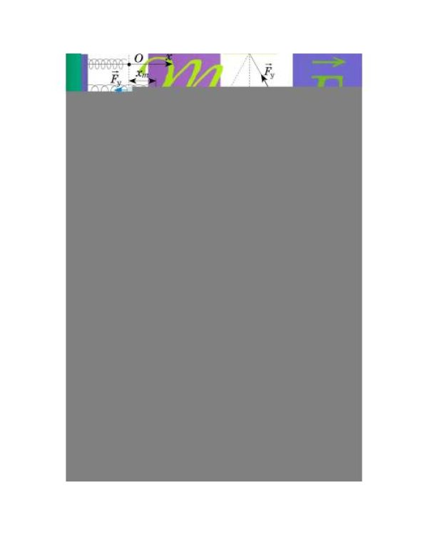 Дополнительное изображение книги «Справочник в таблицах. Физика. 7-11 кл»