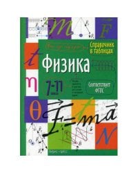 Справочник в таблицах. Физика. 7-11 кл