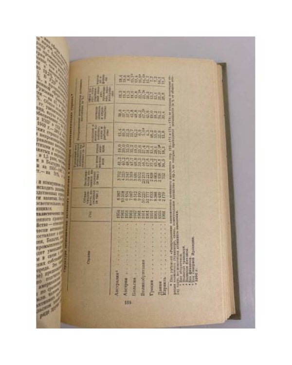 Дополнительное изображение книги «Население мира. Справочник»