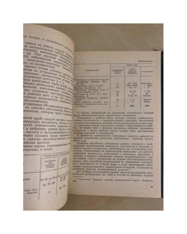 Дополнительное изображение книги «Вопросы научной организации и нормирование труда в химической промышленности»