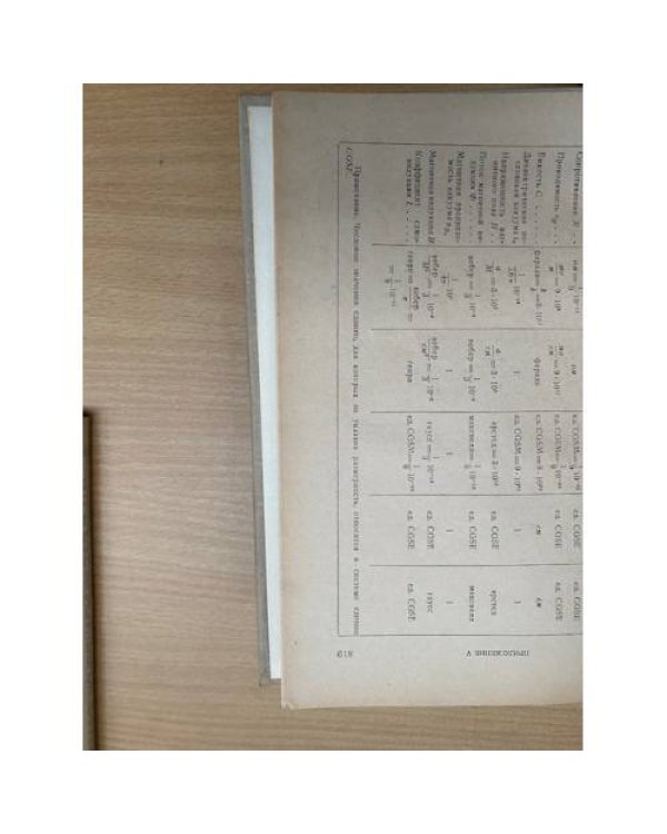 Прикладная газовая динамика