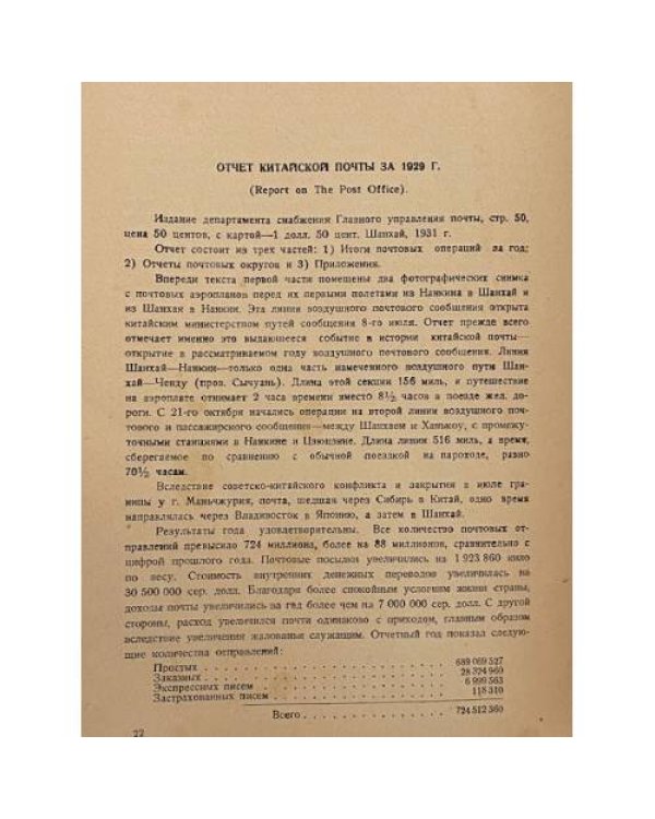 Отчет Китайской почты за 1929 г.