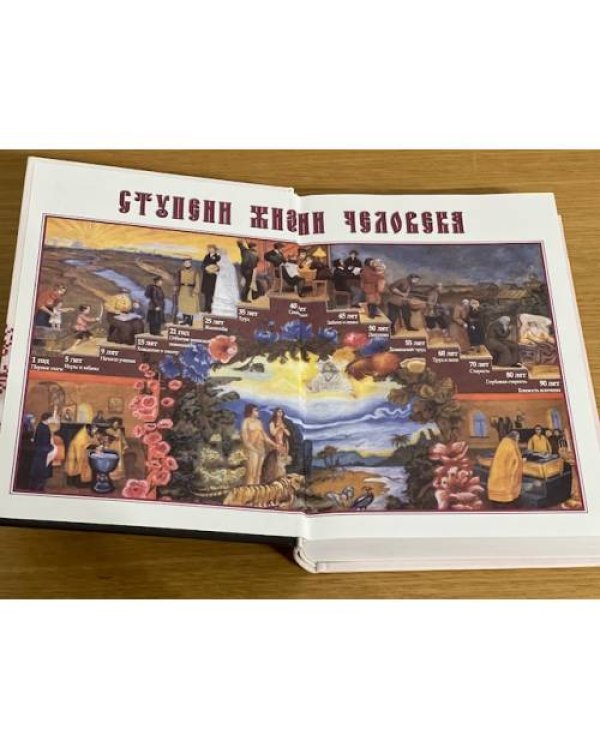 Русская свадьба