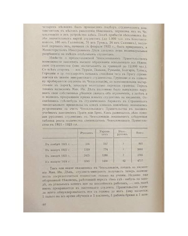 Русское дѣло въ Чехословацкой Республикѣ
