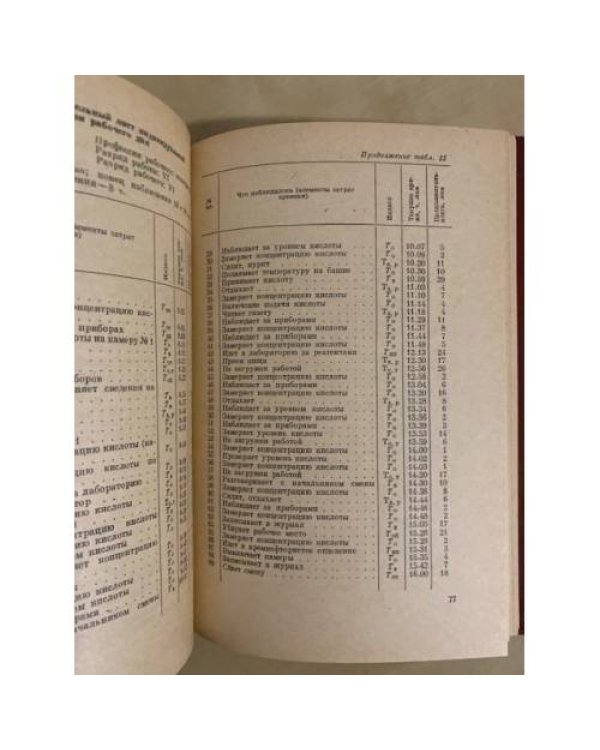 Дополнительное изображение книги «Нормирование труда на предприятиях химической промышленности»