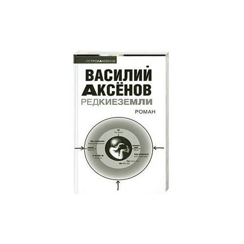 Редкие земли