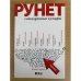 Рунет. Сотворенные кумиры