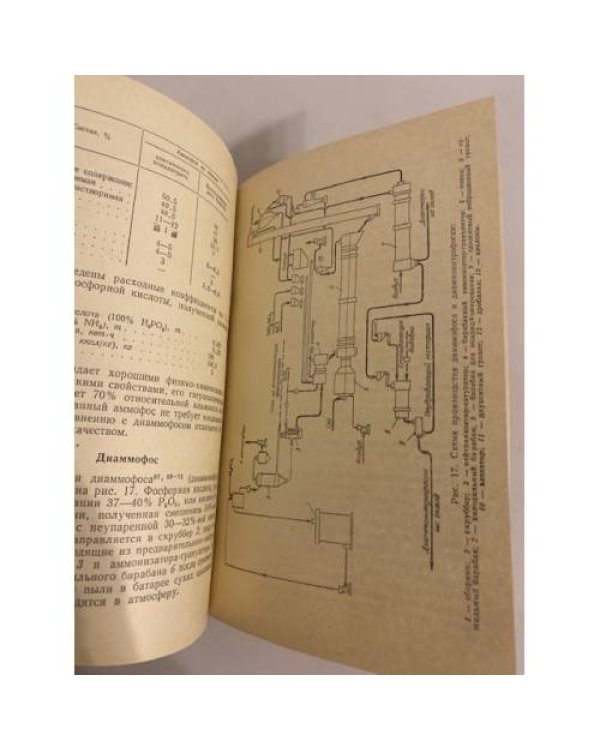 Дополнительное изображение книги «Производство комплексных удобрений»