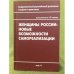 Женщины России: Новые возможности самореализации