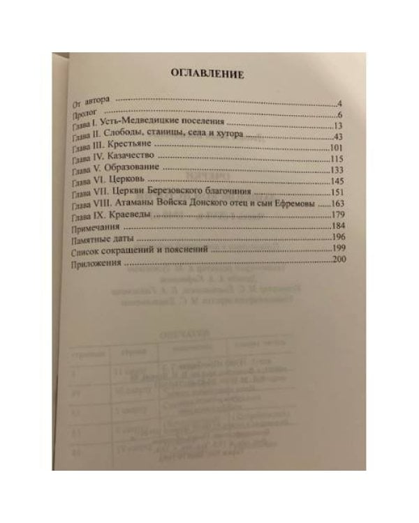 Очерки Даниловской истории. Часть 1 (ХV1 в.- 1940 г.)