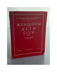 Женщины и дети в СССР