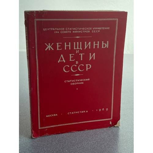 Женщины и дети в СССР