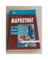 Маркетинг в схемах, рисунках, таблицах