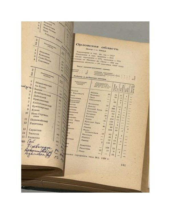 Дополнительное изображение книги «СССР. Административно-территориальное деление союзных республик. 1958год.»