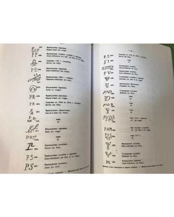 Метки русского и иностранного фарфора, Ффаянс и майолика. 2-е изд. Репринт