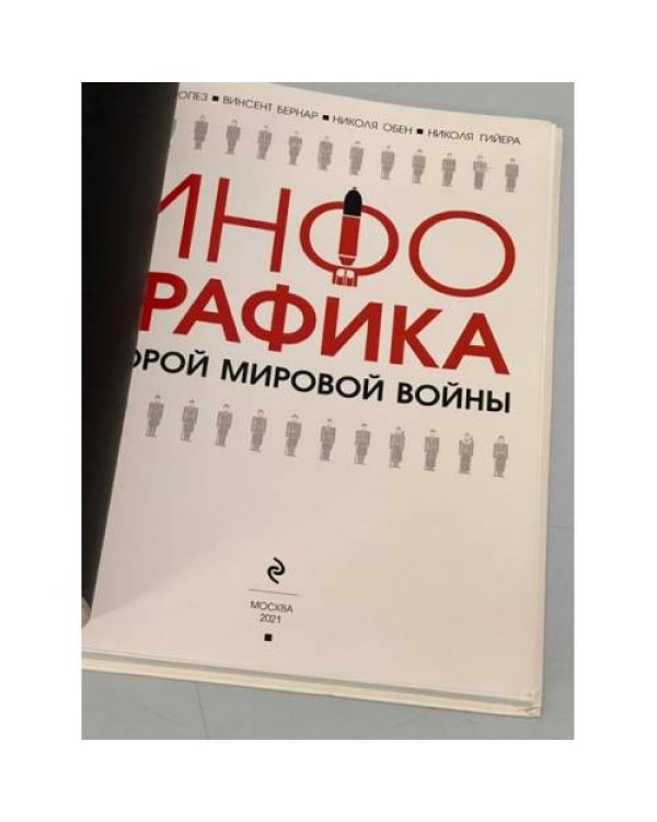 Инфографика Второй мировой войны