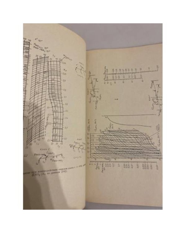 Дополнительное изображение книги «Номограммы в технологии азотной кислоты»