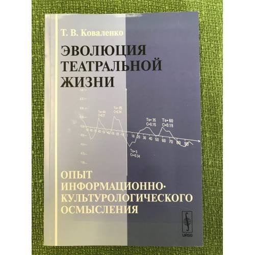 Эволюция театральной жизни