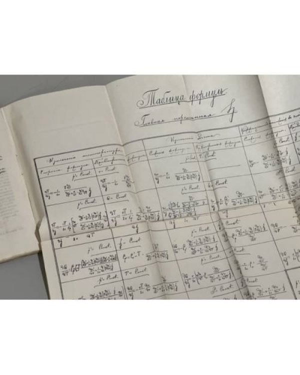 Исследования по математической физике. Части 1 и 2. 1892 г.