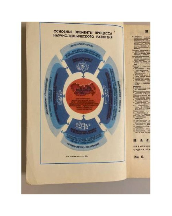 Журнал "Наука и жизнь" № 6, 1979