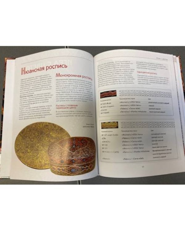 Точечная роспись