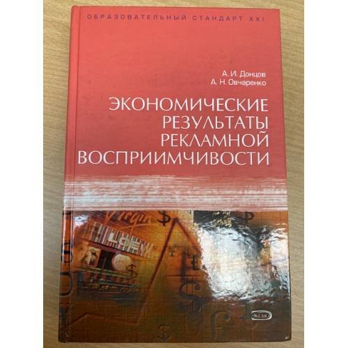 Экономические результаты рекламной восприимчивости