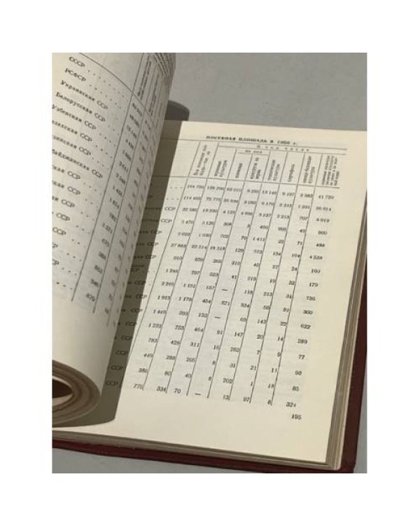Дополнительное изображение книги «Достижения советской власти за 40 лет в цифрах»