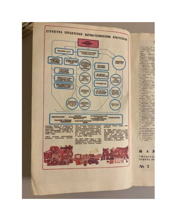 Журнал "Наука и жизнь" № 7, 1980