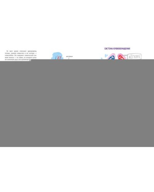 Дополнительное изображение книги «Тело человека и как оно работает»