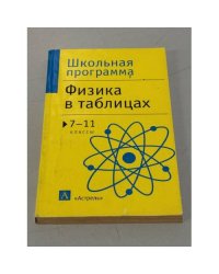 Физика в таблицах. 7-11 классы