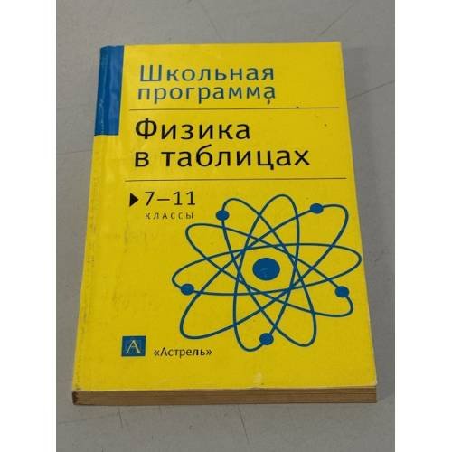 Физика в таблицах. 7-11 классы