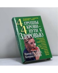 4 группы крови — 4 пути к здоровью