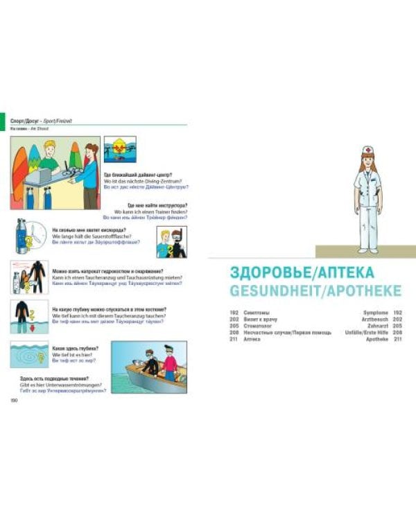 Иллюстрированный русско-немецкий разговорник для мигрантов