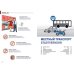 Иллюстрированный русско-немецкий разговорник для мигрантов